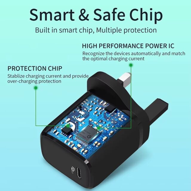 PD 20W USB-C Fast Charger-3_Branzaly